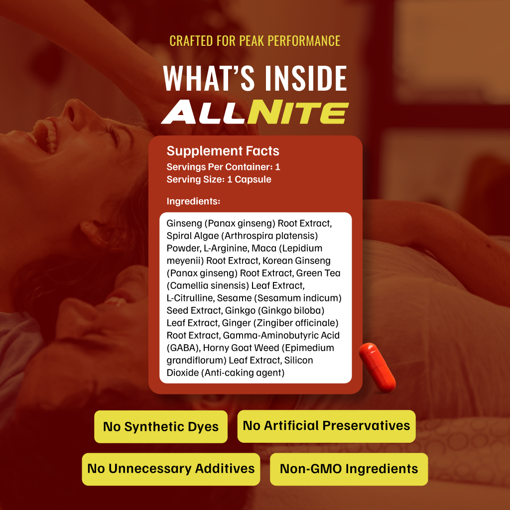 AllNite Men’s Performance Support - 6 Boxes x  1pc (6pcs)