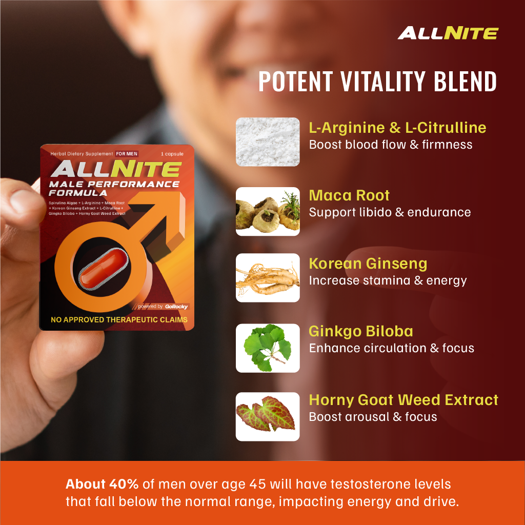 AllNite Men’s Performance Support - 6 Boxes x  1pc (6pcs)